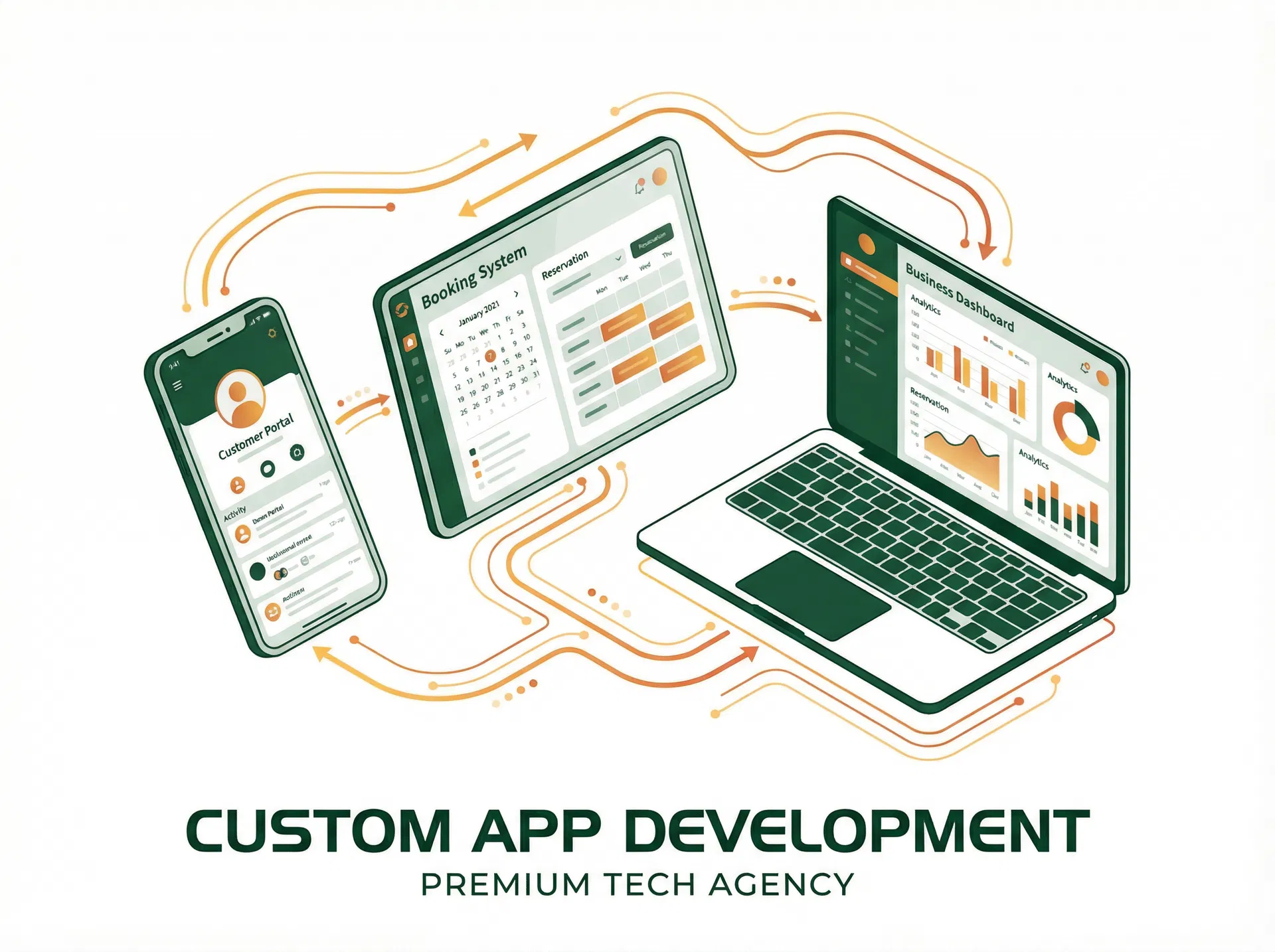 Custom app development guide